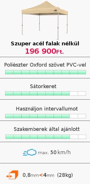 SO1