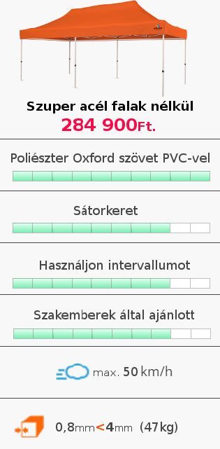 SO1
